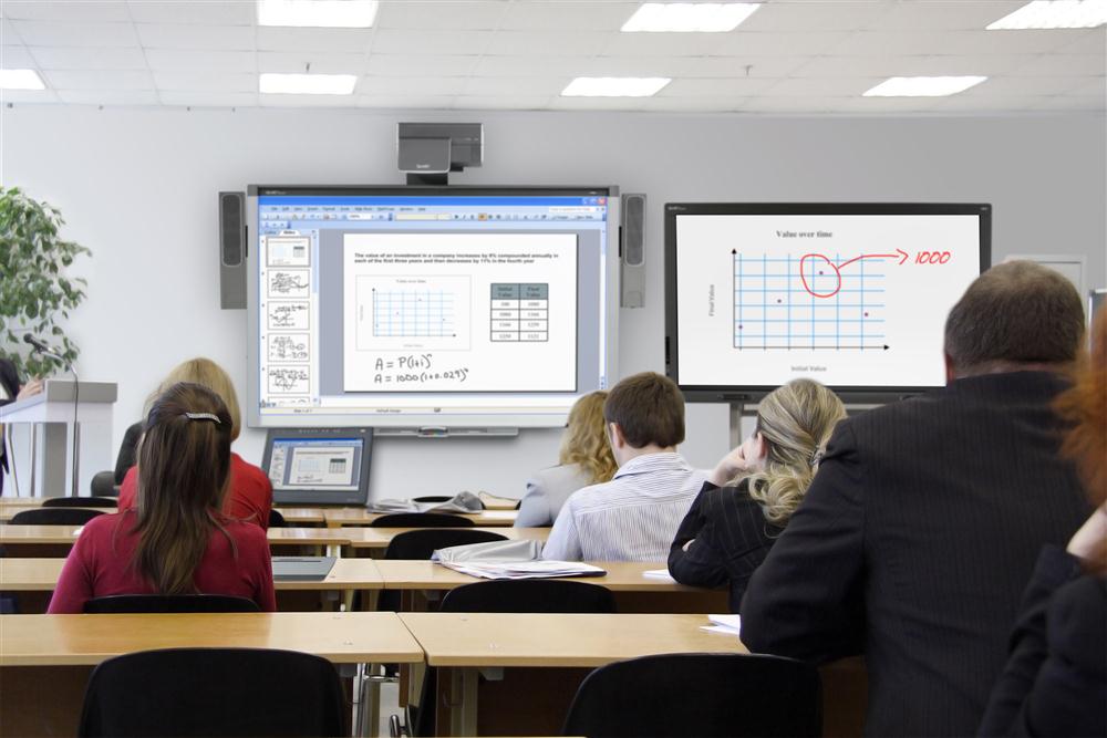 Interactive shop whiteboard training